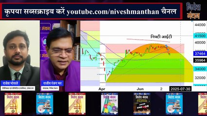 IT Stocks में Buying का मौका या फंसने का ट्रैप_ जानिए सच्चाई ! Nifty Prediction (1)