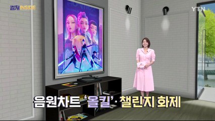 [컬처인사이드] '케이팝 데몬 헌터스' 열풍…챌린지·품절대란 / YTN