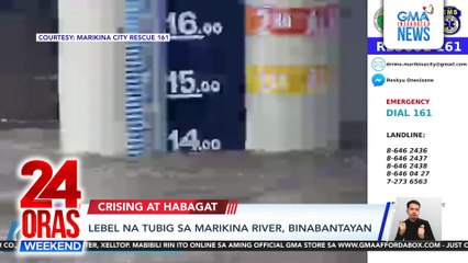 Lebel ng tubig sa Marikina River, binabantayan | 24 Oras Weekend