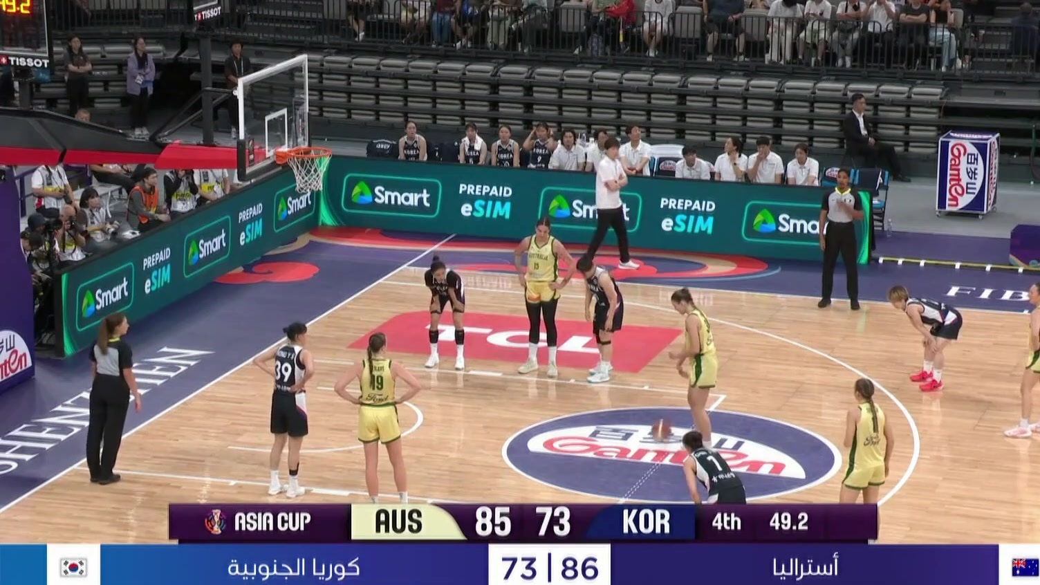 AUS/KOR W