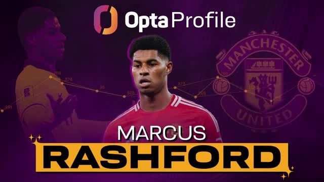 Opta Profile: Marcus Rashford - heading to Barcelona?