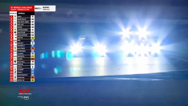 GT World Challenge 2025 Misano Race 1 Epic Pass Marciello Abril