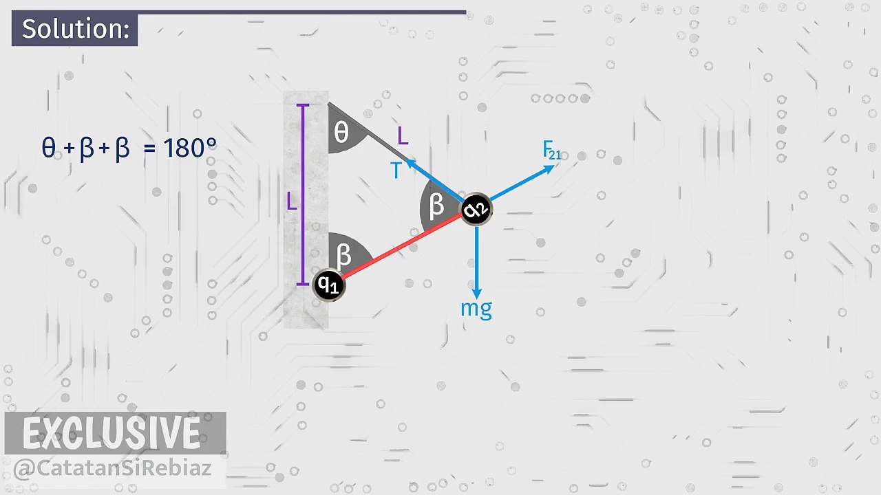 Static Electricity -07-  Deflection Angle of Charged Particles