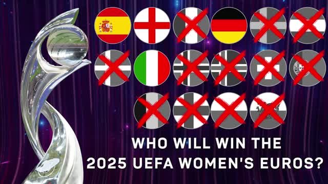 Who will win the Women's Euros?