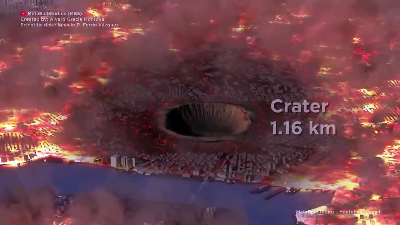 ASTEROID IMPACT Comparison | Realistic Asteroid Collision Simulation | Informative Science Video