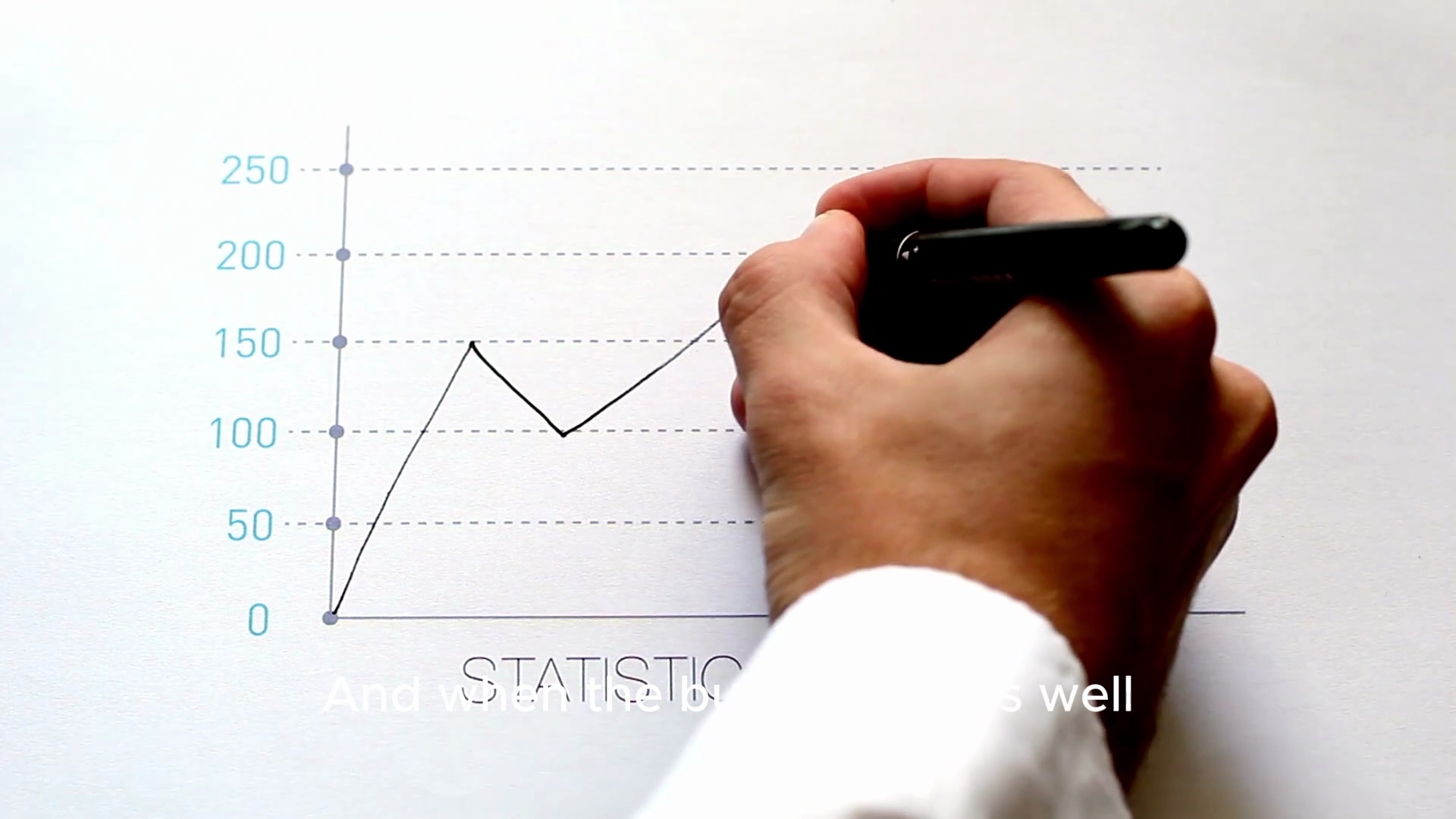 How To Invest Like Rich Men