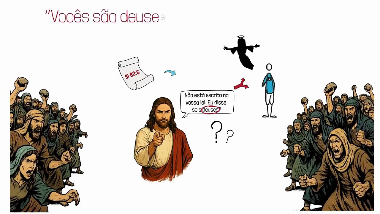 “Vocês são deuses” O que Jesus quis dizer ?