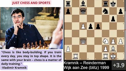 Vladimir Kramnik winning chess games. Part 1