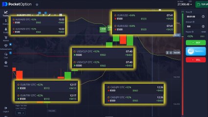 UNSTOPPABLE ICHIMOKU CLOUD TRADING STORM: Master The ICHIMOKU CLOUD That Rains A PROFIT MONSOON!