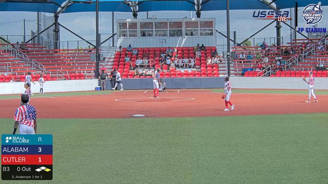 Alabama Firehawks 12U VS TBD - Fri, Jul 4, 2025 9:53 AM to Fri, 11:23 AM