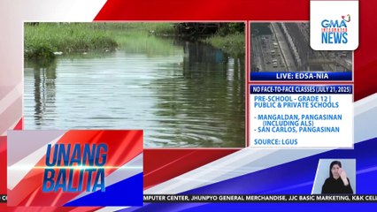 Kabuhayan at pamumuhay ng mga taga-Guiguinto, apektado ng bahang dulot ng ulan at high tide | Unang Balita