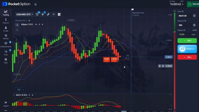 INSIDER-LEVEL TRADING EXPLOIT: Heikin Ashi + Alligator + MACD Is UNLEASHING A TRADING PROFITS SIEGE!