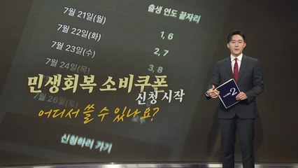 "대형마트 안 되고, 편의점·치킨집 된다"...슬기로운 쿠폰 생활? [앵커리포트] / YTN