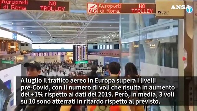 A luglio 3 voli su 10 in Europa sono in ritardo