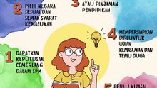 Langkah penting sebelum terbang ke negara impian!