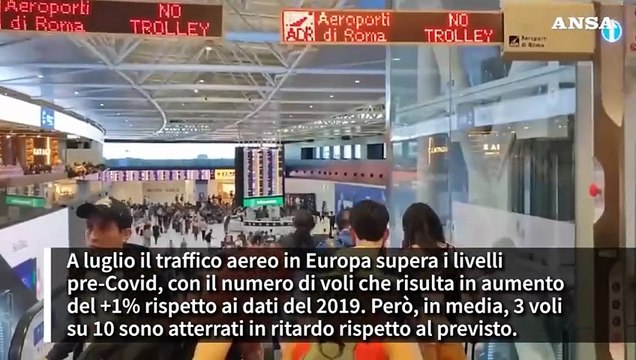 A luglio 3 voli su 10 in Europa sono in ritardo