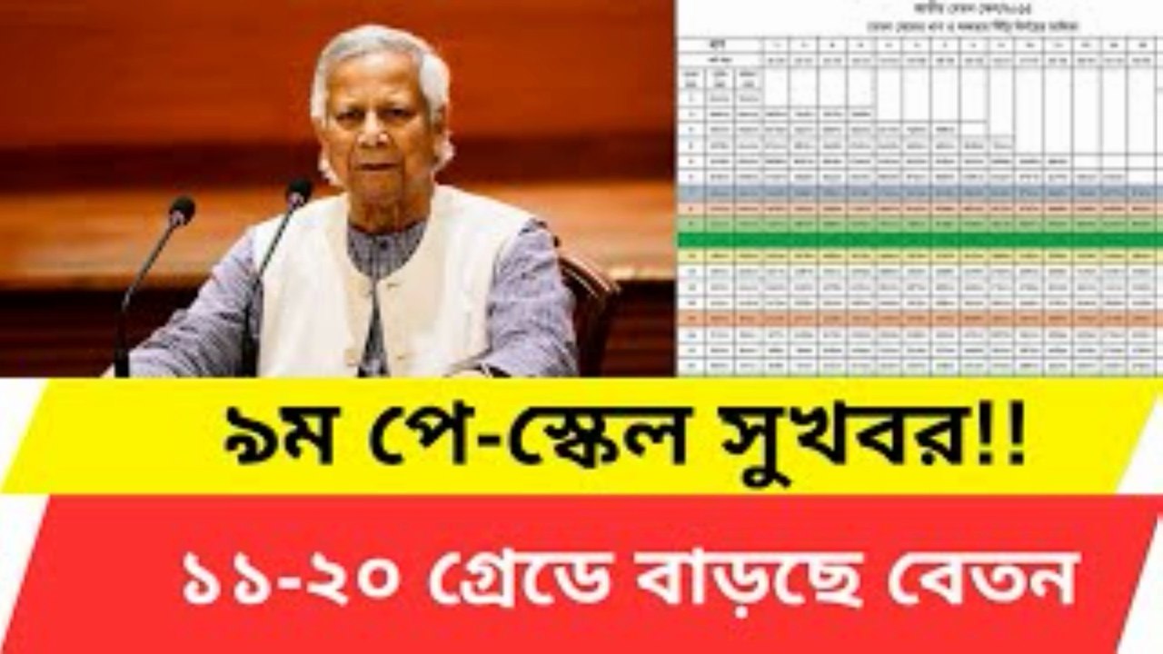 সরকারি চাকরিজীবীদের জন্য নবম পে-স্কেল আসছে | Huge Relief for Government Employees | Pay Scale Update 2025
