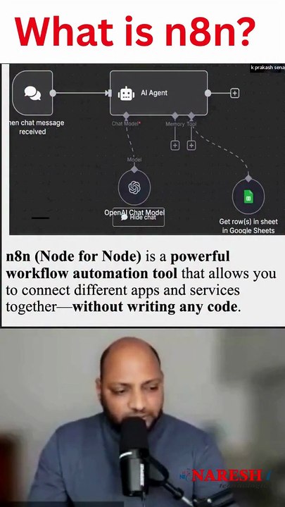 What is n8n?