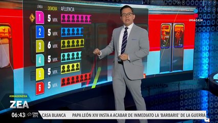 Metro CDMX: Así el avance de los trenes este 21 de julio