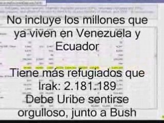 Colombia, refugiados y Plan Colombia
