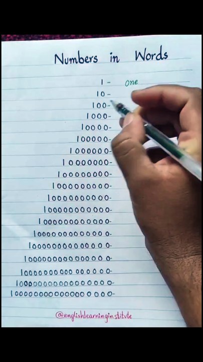 Names of Numbers 📈📈📈 | Names of Large Numbers 💡💡💡#englishlearning ✅