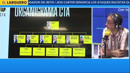 Iturralde González carga contra la nueva cúpula del CTA