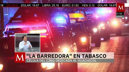"La Barredora", célula del Cártel Jalisco Nueva Generación, dedicada al huachicol