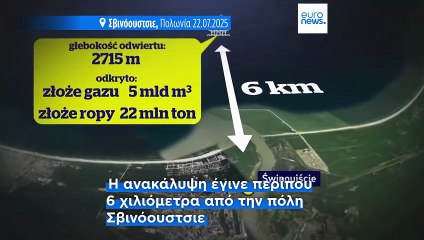 Μεγάλα κοιτάσματα πετρελαίου στην Πολωνία: Πώς αλλάζουν το ενεργειακό τοπίο