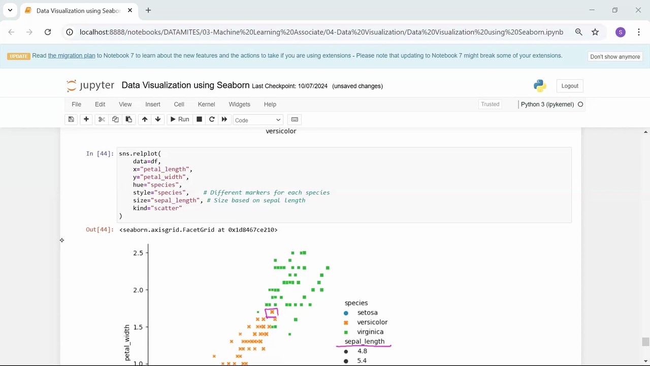 Python - Advanced Python Data Visualizations Relplot, Heatmap | Python Courses in Tamil | Skillfloor