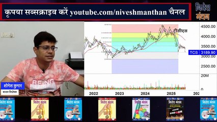 TCS SHARE NEWS TODAY_ IT सेक्टर के इस दिग्गज में अभी Entry लेनी चाहिए या नहीं_