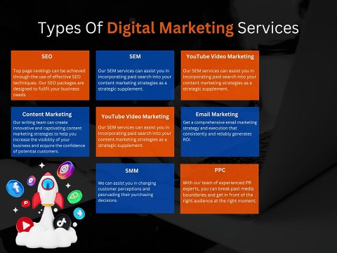 Why are we loosing business after investing of millions dollars in product development_