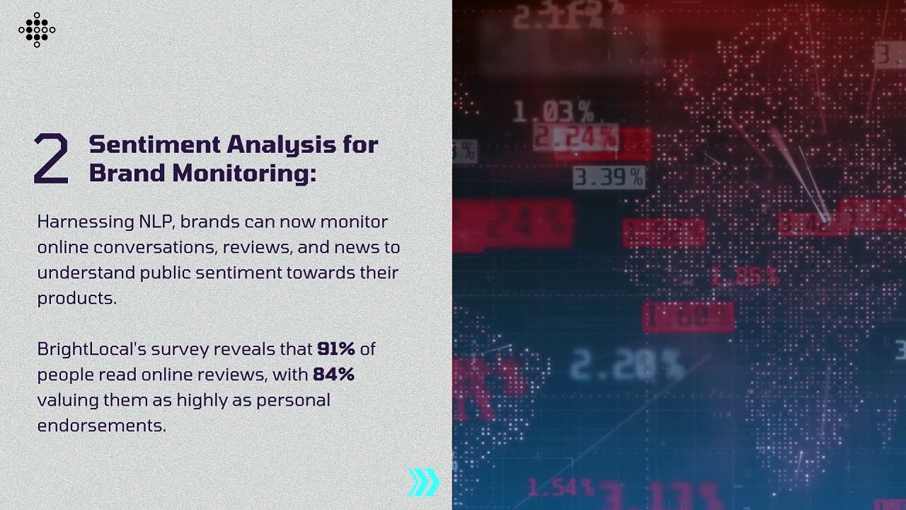 applications of NLP in Media and Advertising