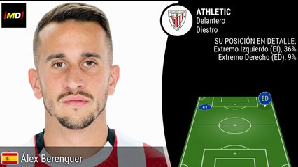 Álex Berenguer (Athletic Club)