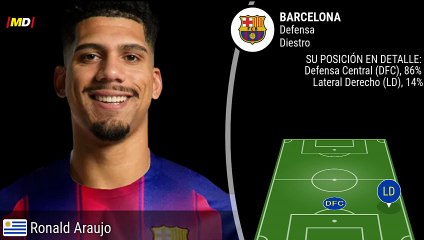 Ronald Araújo (FC Barcelona)