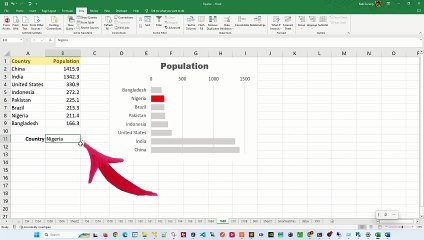 How do I arrange a chart in descending order in Excel? - Excel Tips and Tricks