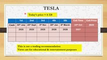 TESLA Stock Prices to double $800 ? When ?