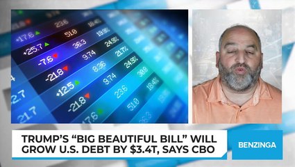 Trump’s “Big Beautiful Bill” Will Grow U.S. Debt By $3.4T, Says CBO