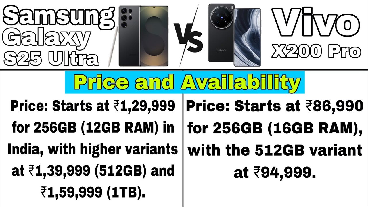 Samsung Galaxy S25 Ultra vs. Vivo X200 Pro || Ram, Camera, Rom, Bettery, OS & More Features