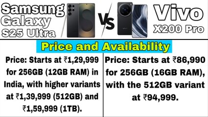 Samsung Galaxy S25 Ultra vs. Vivo X200 Pro || Ram, Camera, Rom, Bettery, OS & More Features