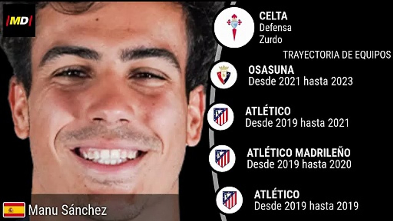 Manu Sánchez (Celta de Vigo)