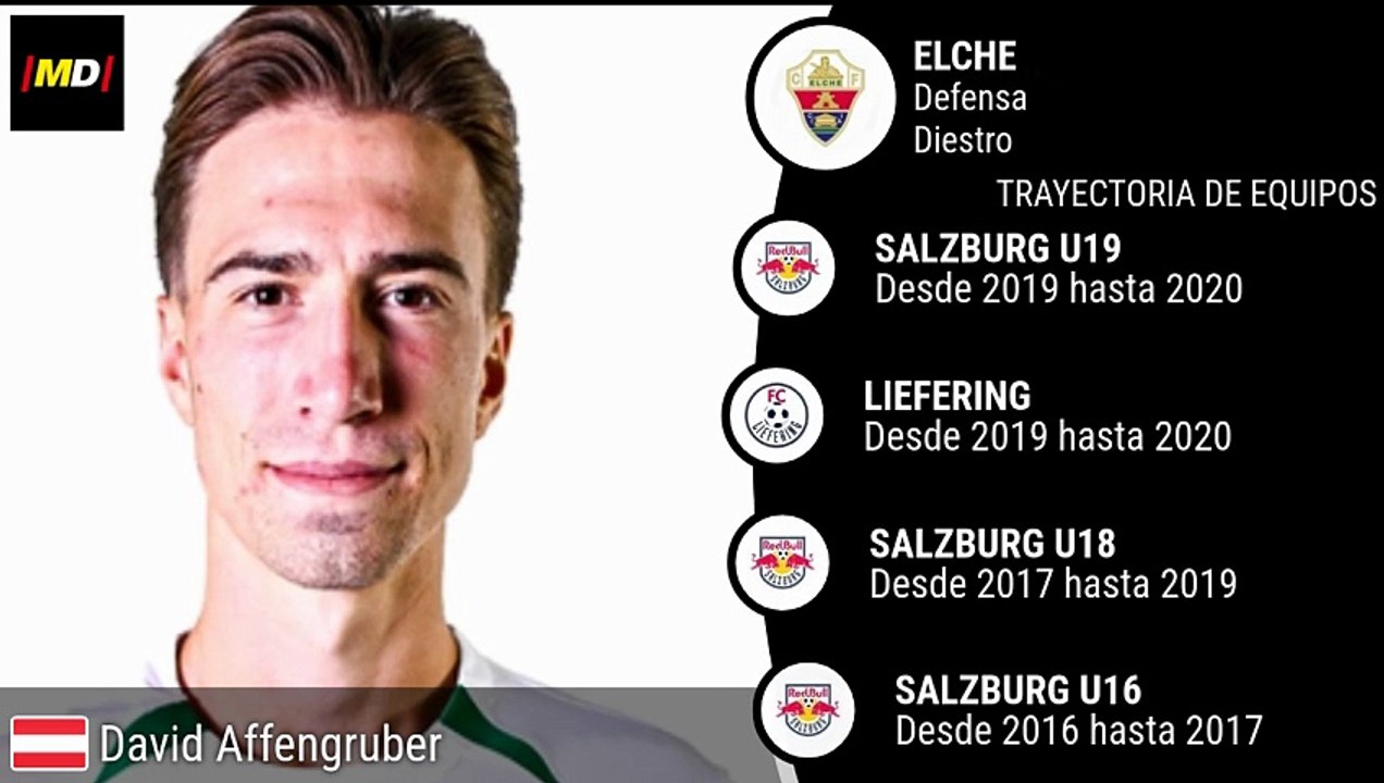 David Affengruber (Elche)