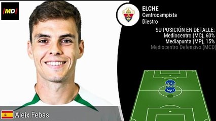 Aleix Febas (Elche)