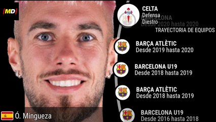 Óscar Mingueza (Celta de Vigo)