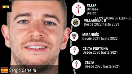 Sergio Carreira (Celta de Vigo)