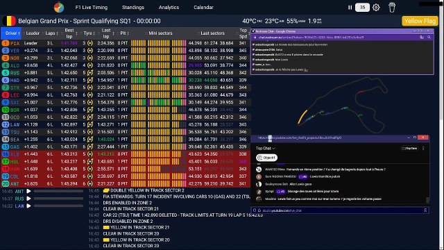 F1 2025 Belgian Grand Prix Spa - Qualifs Sprint - STREAMING FR HD