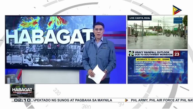 Ilog sa Polangui, Albay, mahigpit na binabantayan ng MDRRMO dahil malapit nang umabot sa red level; preemptive evacuation, ipinatutupad