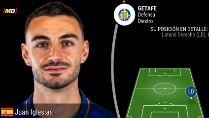 Juan Iglesias(Getafe)