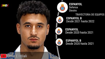 Omar El Hilali (RCD Espanyol)