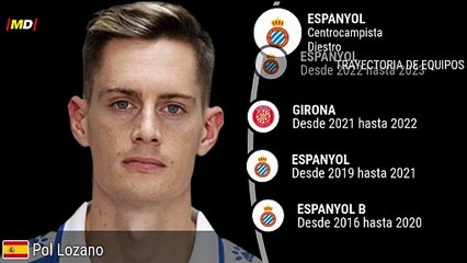 Pol Lozano (RCD Espanyol)