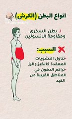 طريقة التخلص من الكرش